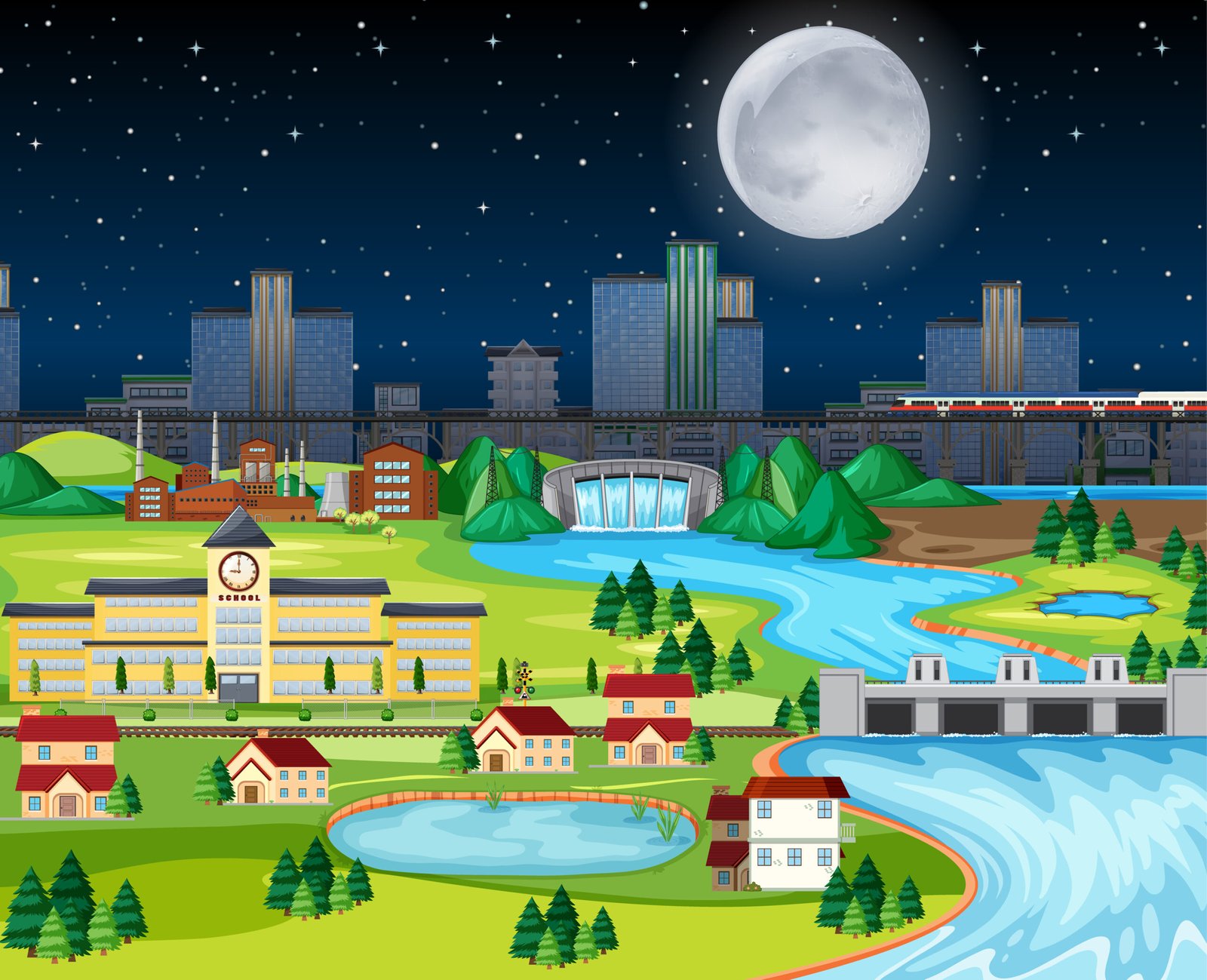 Panchkula