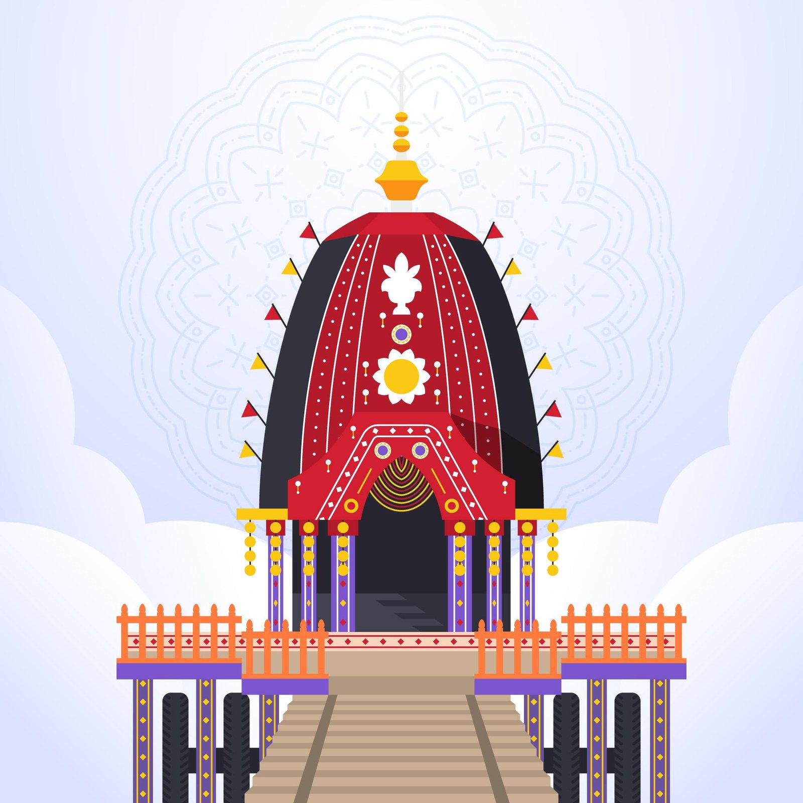 Haridwar